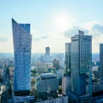 Otoczenie przedsiębiorstwa