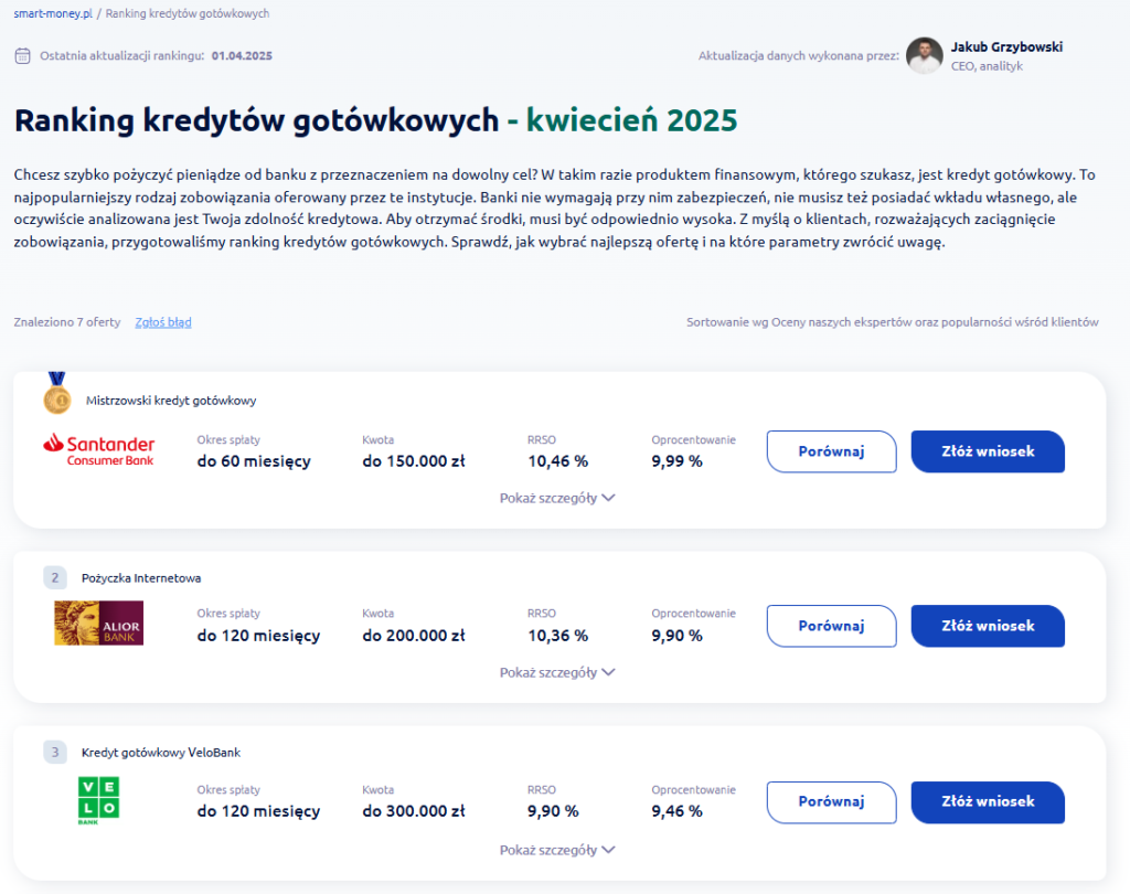 ranking kredytów gotówkowych na smart-money.pl